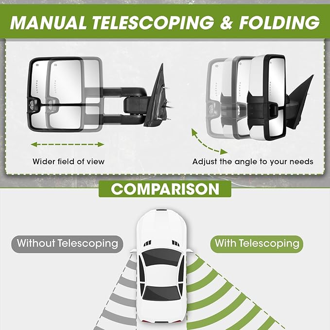 Towing Mirrors for Chevy Silverado/GMC Sierra 1500 (2014-2018), 2500HD/3500HD (2015-2019), Switchback Dynamic Turn Signal/Running Lights Power Heated (Painted White)