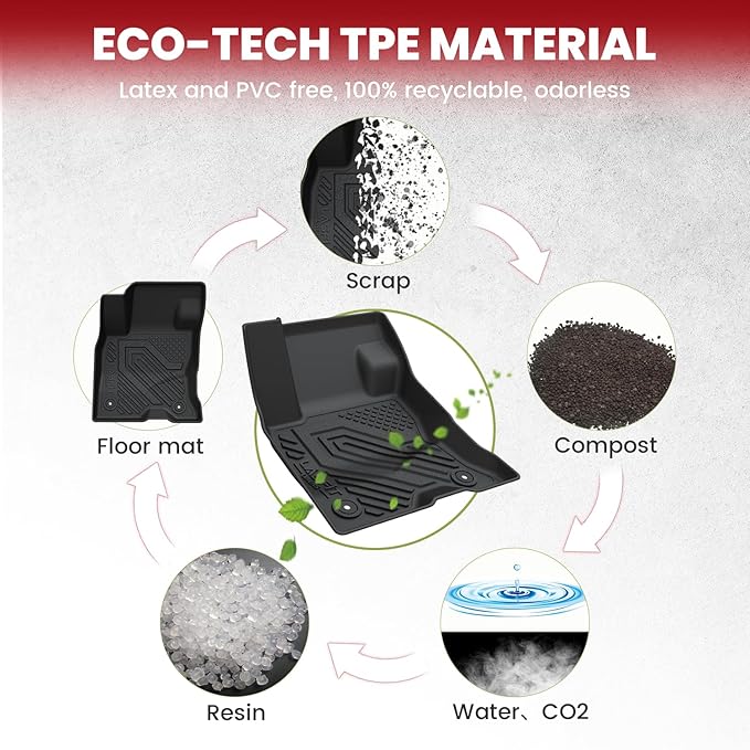 LASFIT Floor Mats and Cargo Liner for Ford Escape Hybrid 2020-2025 2026(NOT for Gasoline Models) All Weather Protector TPE Custom Fit Car Floor Liners, 1st & 2nd Row & Trunk Set, 4PCS Black