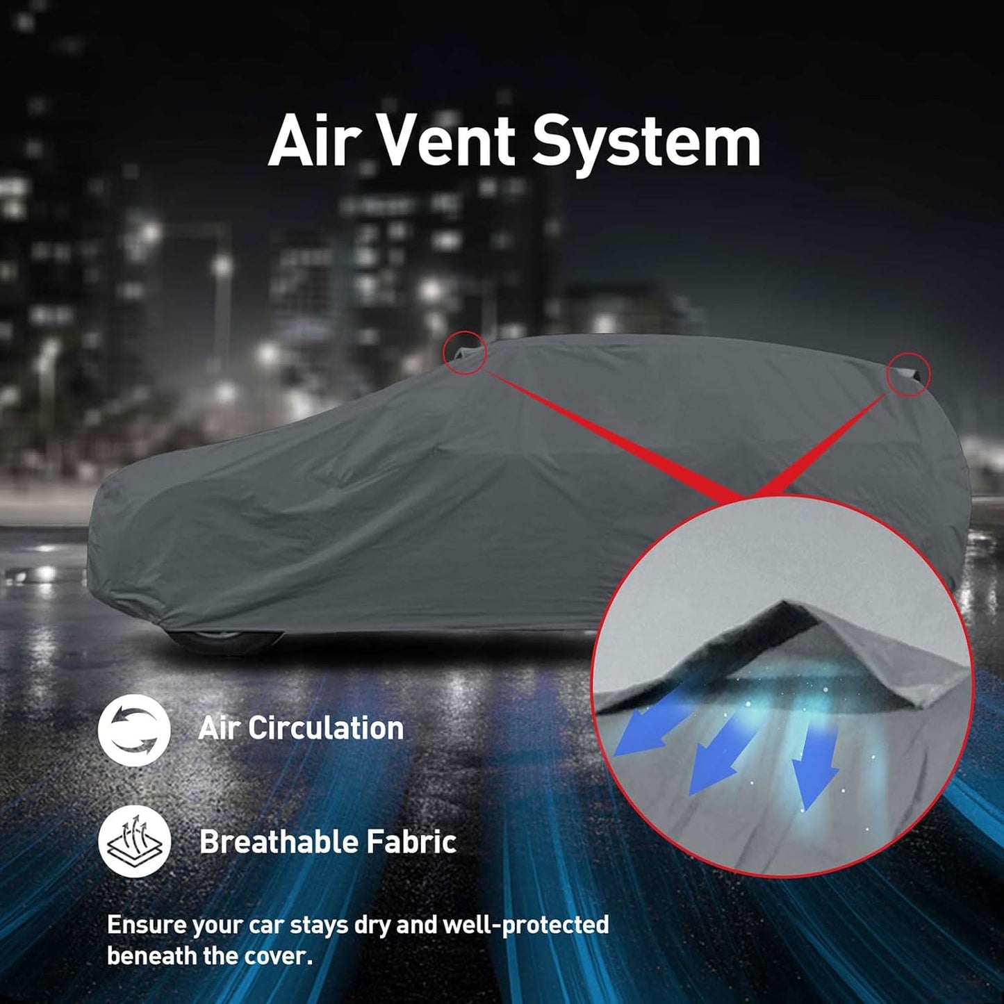 USCarCover Supreme All Weather Protection, Breathable Car Cover for Jeep Cherokee 1988-2001 SUV 4-Door Upgraded Fabric Pollution, Dust, Sun, Snow, Rain