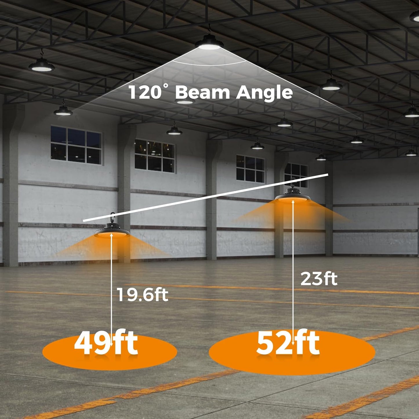 High Bay Lights LED UFO Light 240W LED Shop Lights 6000K IP65 Commercial Bay Lighting Fixture 43200 LM Super Bright, 5ft Cable Plug & Play for Warehouse Factory Garage Workshop Barn 12 Pack