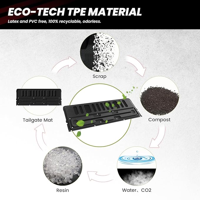 LASFIT Tailgate Mat for Toyota Tundra 2007-2021 (Not Fit Drop-in Liners), All Weather Truck Tailgate Liner for Tundra TPE Tailgate Protector Liner Tundra 2007-2021 Accessories, Black