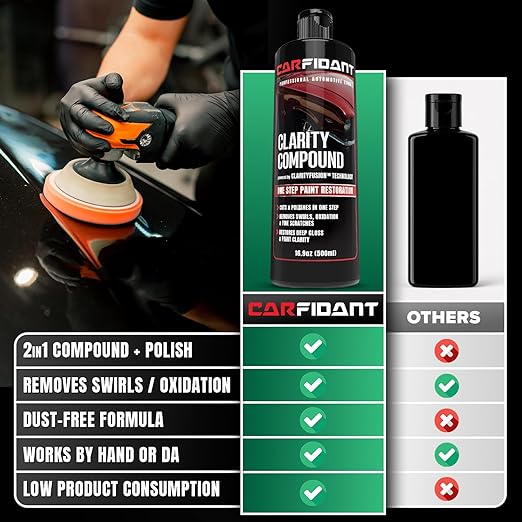 Clarity Compound - Polishing & Cutting Compound for Cars with ClarityFusion Technology - One Step Scratch Remover for Clear Coat & Paint Restoration - Removes Scratches, Swirls & Oxidation - 16 oz