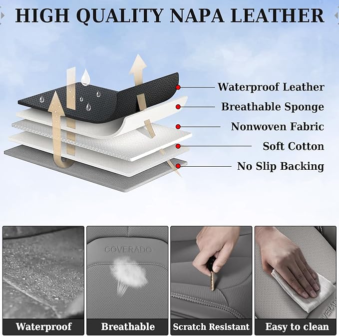 Coverado Seat Covers, Car Seat Covers Front Seats, Premium Nappa Leather Seat Covers for Cars, Waterproof Car Seat Protector with Lumbar Support, Front Seat Covers Universal Fit for Most Cars (Gray)