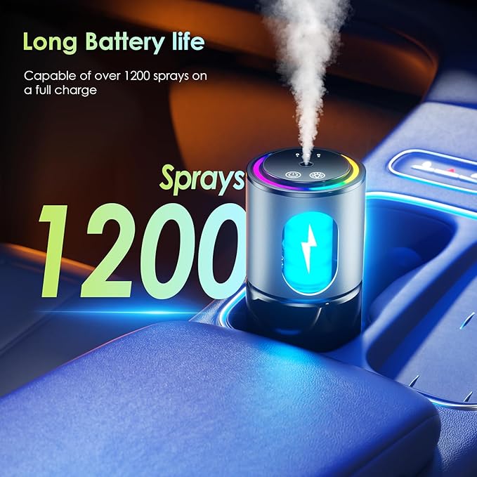Car Air Freshener, Smart Car Air Freshener, RGB Music Syncing Light, Diffuser 150ml Capacity for 6 Months, Auto On/Off, Three Adjustable Modes (Angels)