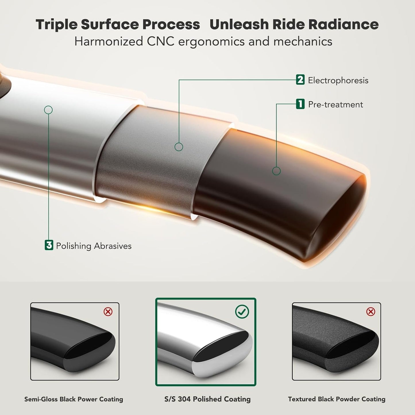 YHTAUTO 3 Inch Running Boards Side Step Bars Fit for 1999-2019 Chevy Silverado & GMC Sierra 1500 LD/2500/3500 - Extended/Double Cab, 90-Degree Bent S/S Polished Cab Side Step Rails, Set of 2