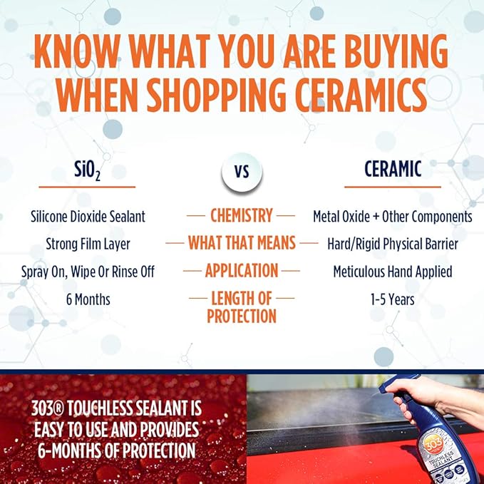 303 Products Touchless Sealant - SiO2 Technology - Water Activated Paint and Glass Protection - Spray On, Rinse Off, Refill for Trigger Spray Bottle,1 Gallon (30399)