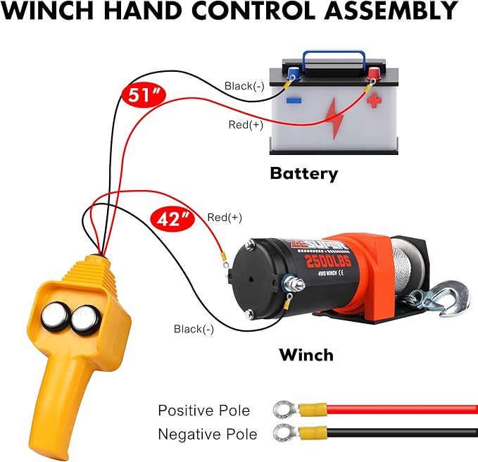 ZESUPER 2500 lb Electric Winch 50ft Steel Cable 12V DC UTV ATV Boat Trailer Winch with Handheld Remote Mounting Plate Waterproof Small Electric Winch ATV Winches Kits