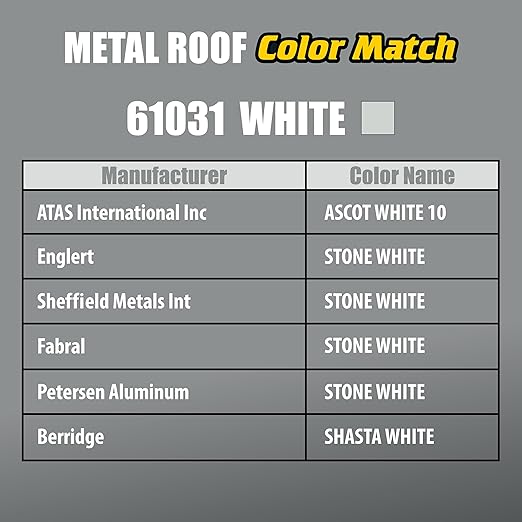 Titebond WeatherMaster Metal Roof Sealant 61031 White 9.5 Oz.