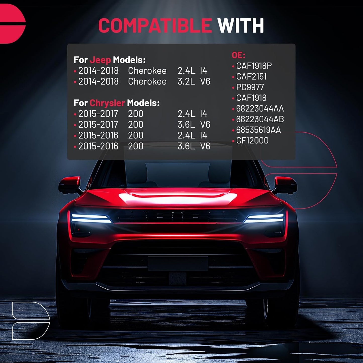 BDFHYK Cabin Air Filter with Activated Carbon Compatible with Chrysler 200 2015-2017, Compatible with Jeep Cherokee 2014-2018, Replace# CF12000, 68223044AA