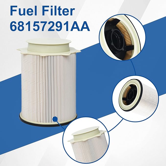 6.7L Cummins Fuel Filter Kit, Fits for 2019-2024 Ram 2500, 3500, 4500, 5500 Turbo Diesel Engines, Replaces 68157291AA 68436631AA 5083285AA Water Separator and Oil Filter