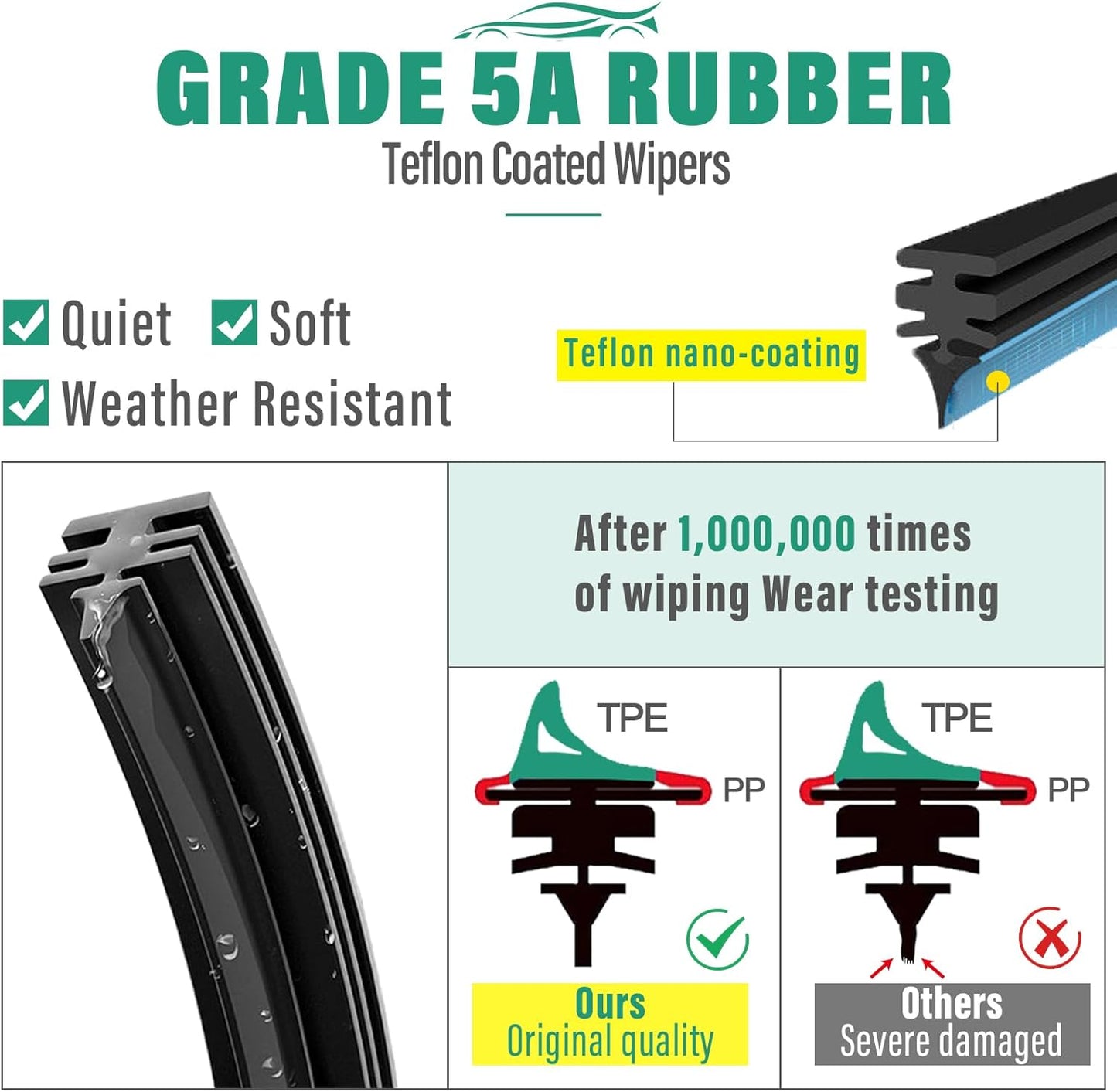 24" 14" 8" Windshield Wiper Blades Replacement for Chevy Chevrolet Spark 2016 2017 2018 2019 2020 2021 Premium All Weather Front Rear Wipers Set - OEM Quality (Pack of 3)