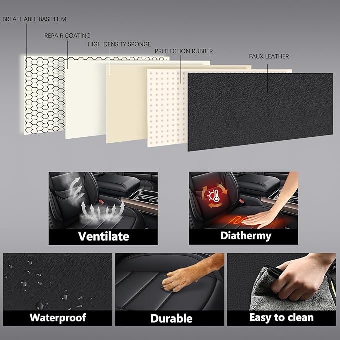 NS YOLO Leather Car Seat Covers Full Set,Universal Fit for Most Cars,SUVs and Sedans,Waterproof Luxury Leatherette Cushions, 5 Car Seat Protectors (Black, Full Set-5 Seats(Front and Rear))