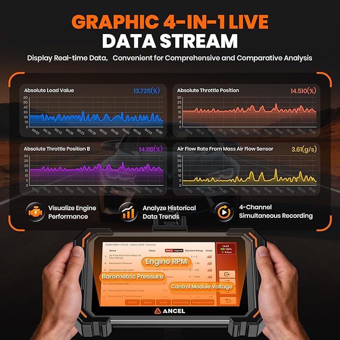 ANCEL OBD2 Scanner DS500 Elite Bidirectional Scan Tool, Full System Car Diagnostic Scanner with 28+ Reset Services, Active Test, CAN-FD, FCA Autoauth, Lifetime Free Upgrade