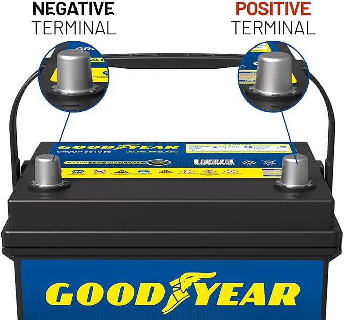 Goodyear 35-AGM BCI Group Size 35 12V 55 AH, 100RC, 650 CCA Platinum series Rechargeable AGM Maintenance Free Automotive Battery
