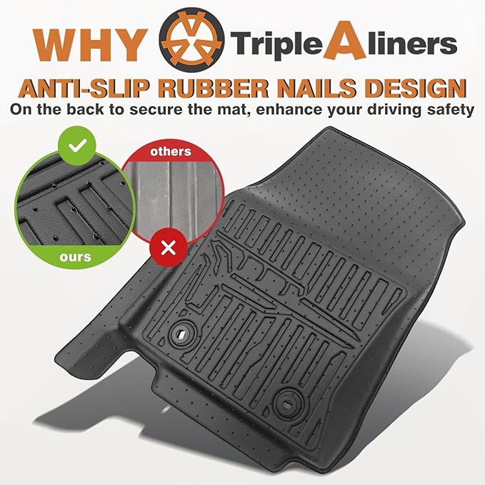 TripleAliners Truck Bed Mat & Floor Mats Front Rear Full Set Compatible with Toyota Tundra 2022-2024 2025 CrewMax Cab Accessories All Weather TPE Liners (5.5FT Truck Bed Mat+Floor Mats)