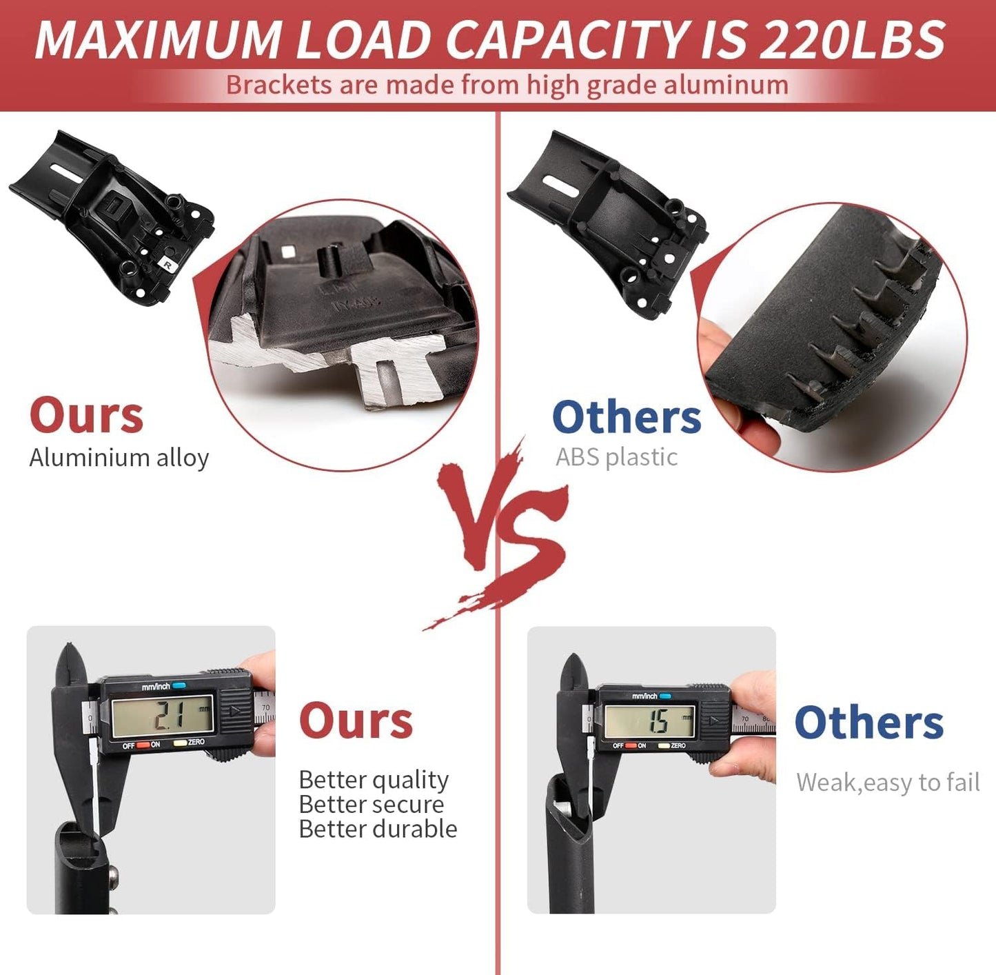 KINGGERI Lockable 220lbs Cross Bars Roof Racks Fit for Toyota Highlander 2014-2019 XLE Limited & SE LE & LE Plus, Aluminum Heavy Duty Roof Rails Crossbars Anti-Theft Metal Black Matte Luggage Kayak