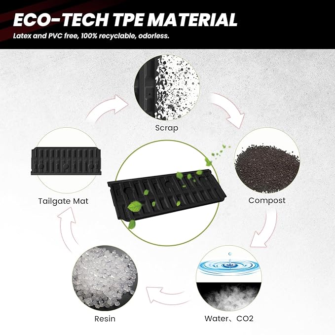 LASFIT Truck Tailgate Mat for Ford Maverick 2025 2024 2023 2022 Hybrid & Gasoline Truck Bed (Not Fit Drop-in Liners) Custom Fit All Weather Protector TPE Easy-Clean Tailgate Liner,1pc Black