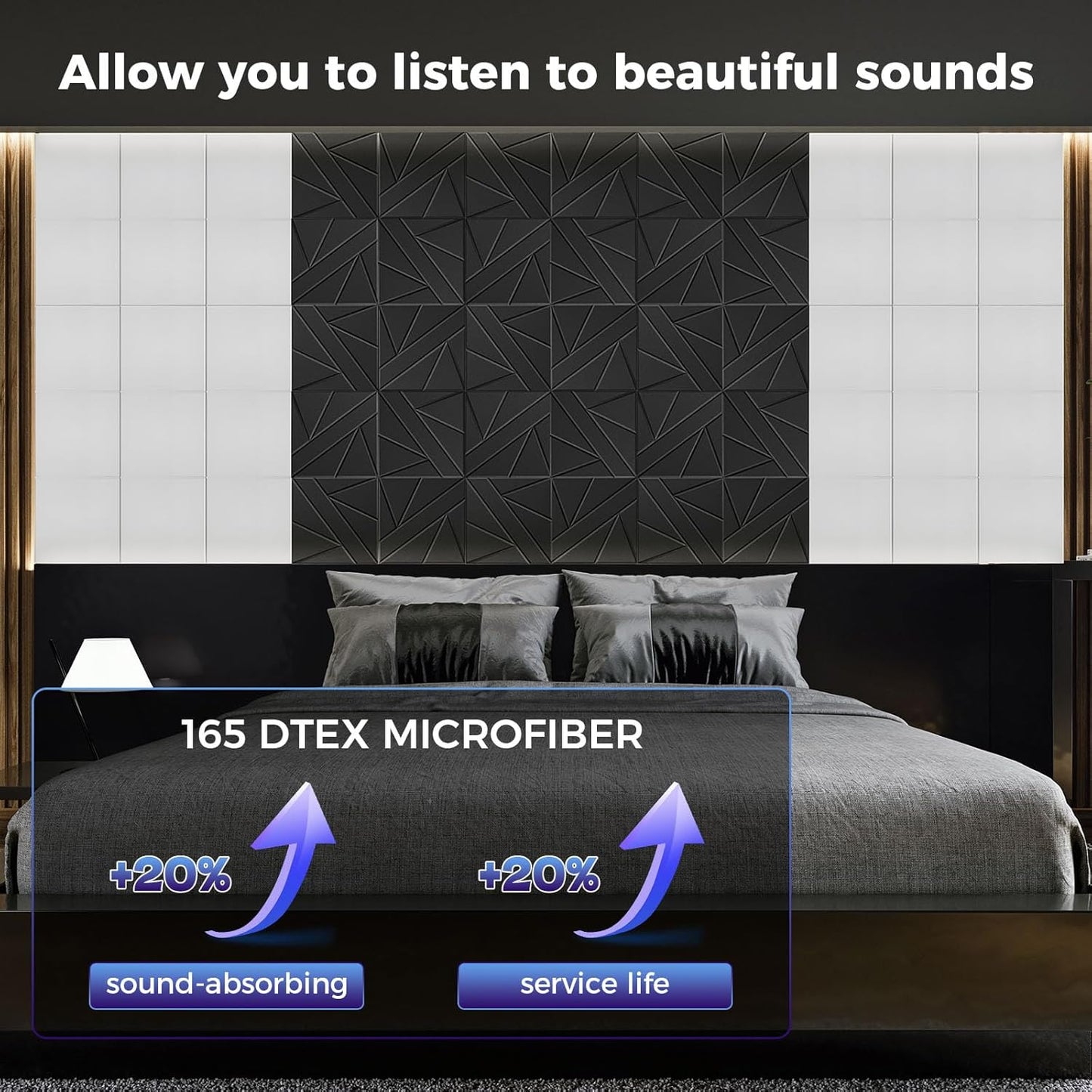 10 pcs 165dtex Microfiber Acoustic Panels ，Self-Adhesive Soundproof Wall Panels, 12 x 12 x 0.4 in Sound Proof Foam Panels for Walls, High Density, Noise Dampening Panels for Home Studio（White）