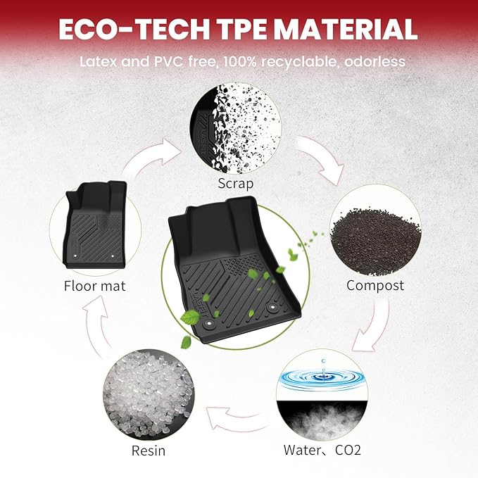 LASFIT Floor Mats for Chevrolet Chevy Impala 2014-2020 Car Floor Mats, All Weather TPE Custom Fit Floor Mats for Cars, 1st and 2nd Row Car Floor Liners for Impala Accessories Black