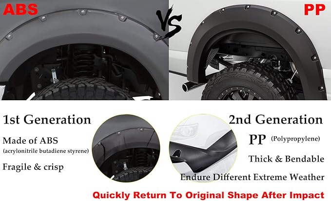 G-PLUS Fender Flares, Compatible with 2007 2008 2009 2010 2011 2012 2013 GMC Sierra 1500, Smooth Matte Pocket Riveted Style Wheel Flares, 4 Pcs