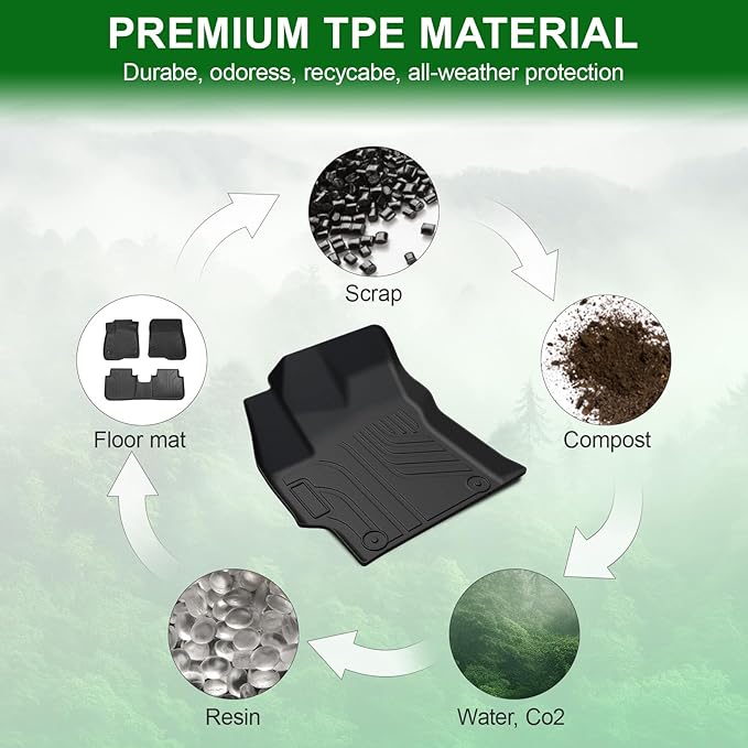 Floor Mats for 2020-2025 2026 Toyota Corolla Sedan (Not Fit for Hatchback and Cross), All Weather TPE Front Rear 2 Row Car Floor Liners Door Sill Guards for 2025 Corolla Accessories