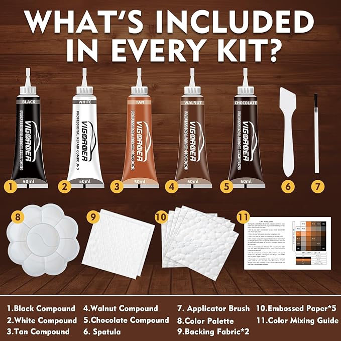 Brown Leather Repair Kit for Furniture, Leather Couch Repair Kit for Car Interior, Sofa, Purse and Jacket, Restore Any Material with Super Easy Instructions to Fix Scratches, Tears, Holes, Peeling