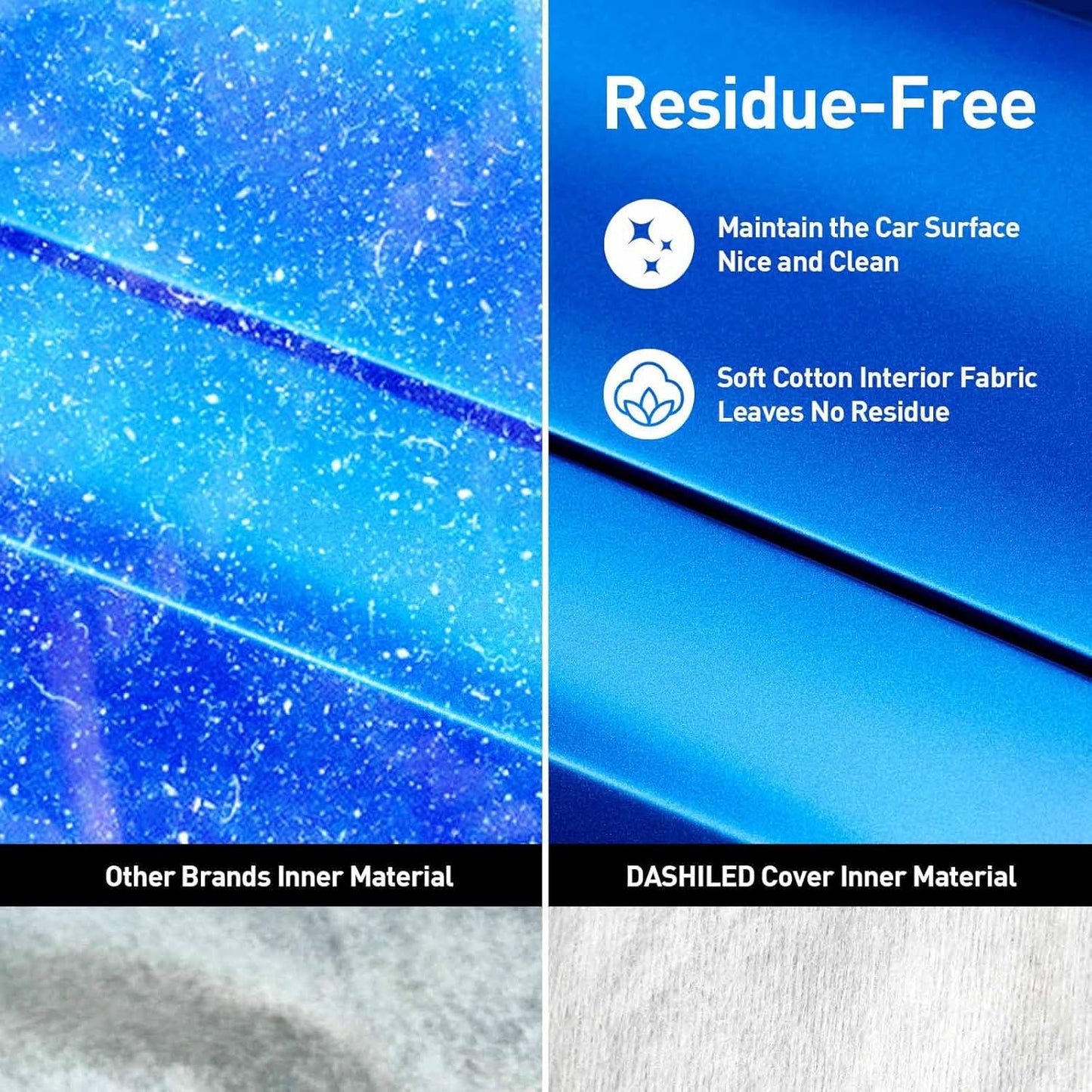 USCarCover Supreme All Weather Protection, Breathable Car Cover for Jeep Grand Cherokee SRT 2006-2021 Upgraded Fabric Pollution, Dust, Sun, Snow, Rain