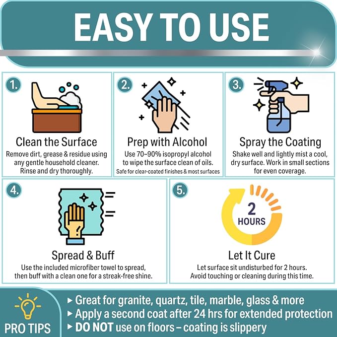 16oz Home Ceramic Coating Spray Kit - Shine, Seal & Protect Kitchen & Bath Surfaces - Repels Stains, Smudges, Water Spots on Appliances, Countertops & Most Hard Surface in Your Life - It Works to Seal
