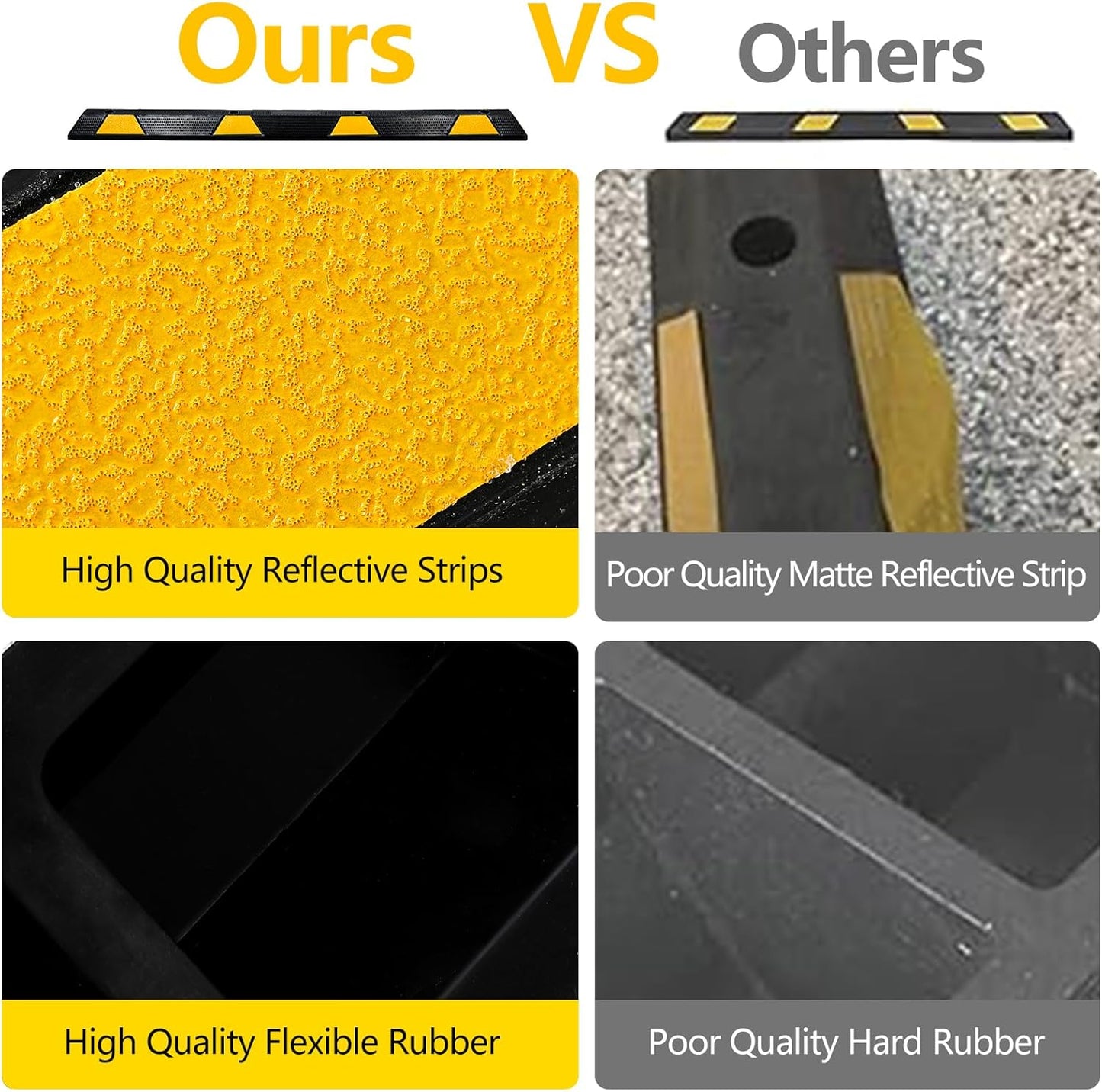 Curb Parking Garage Floor Stopper - 72 Inch Extra Wide Heavy Duty Rubber Parking Lot Stopper, for Vehicles Truck Driveway, Protect Pumpers from Cars Vans Trucks 1PC