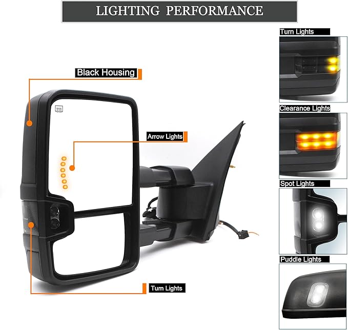 ReYee Towing Mirrors for 2014-2019 Chevy Silverado 1500 2500 3500 GMC Sierra with Power Heated Turn Signal Light Arrow Signal On Glass Auxiliary Lamp Manual Telescoping Folding Black Cap