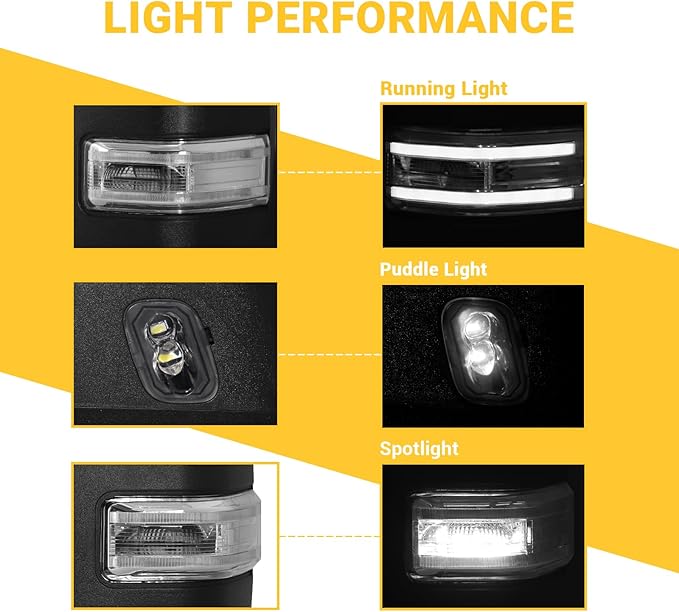 Towing Mirrors for 2015-2020 F150 Ford Tow Mirrors with Turn Signal & Running Light Heated Power Glass Temp Sensor Pair Set, Painted White