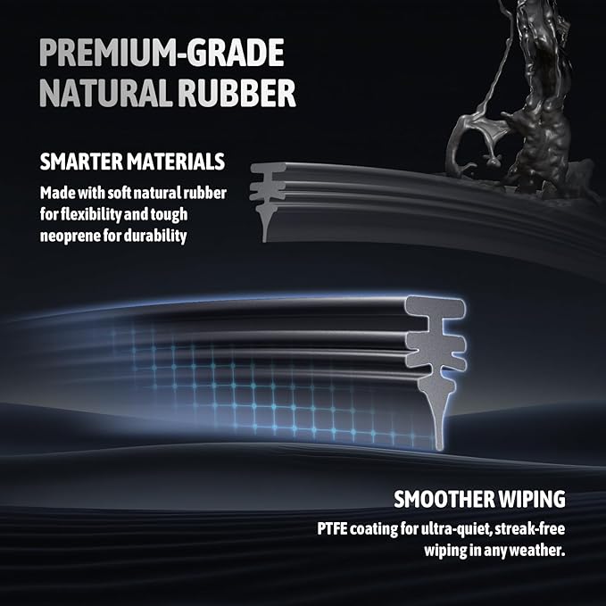 26"+22" Premium Windshield Wiper Blades – Quiet, Streak-Free, All-Season Performance | High-Grade Neoprene Rubber, J-Hook Quick Install | Fits Cars, SUVs & Trucks (Set of 2)