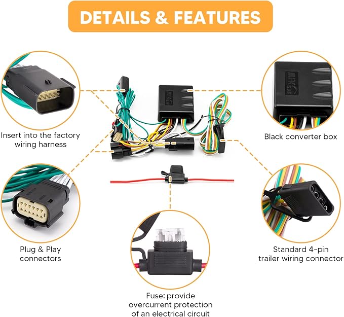 WeiSen 2" Rear Trailer Hitch Receiver Class 3 Towing Hitch & 4-Pin Trailer Wiring Harness Compatible with Jeep Wrangler JL/JLU 2018-2025 (Not Fit JK 2018 Models)