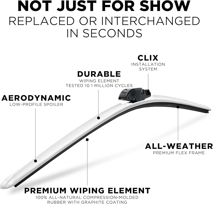 ClixWipers 22" + 18" (Set of 2) White All Weather Premium Automotive Replacement Windshield Wiper Blades, Passenger and Driver Side Winter Wiper Blades for Various Car Models