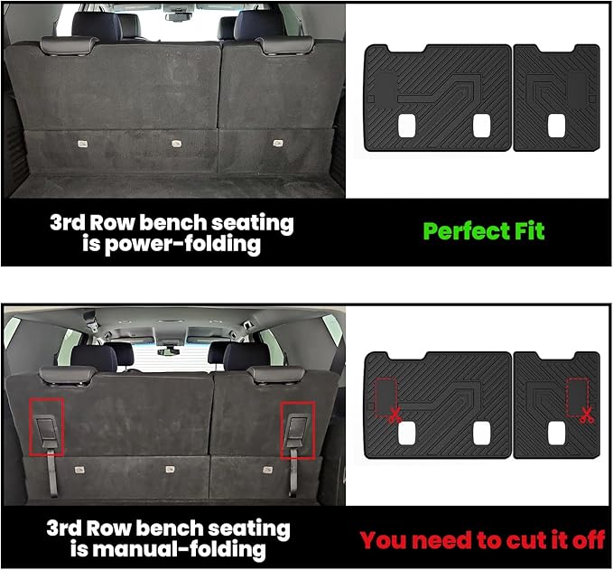 LASFIT Floor Mats & Cargo Liner 2015-2020 & Only 7/8 Seats (Not for 9 Seats) for Chevrolet Chevy Tahoe/GMC Yukon(Only Yukon, Not Fit Yukon XL), All Weather TPE Custom Fit Car Floor Liners