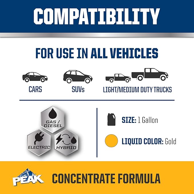 PEAK OET Extended Life Gold Concentrate Antifreeze/Coolant for North American Vehicles, 1 Gal.