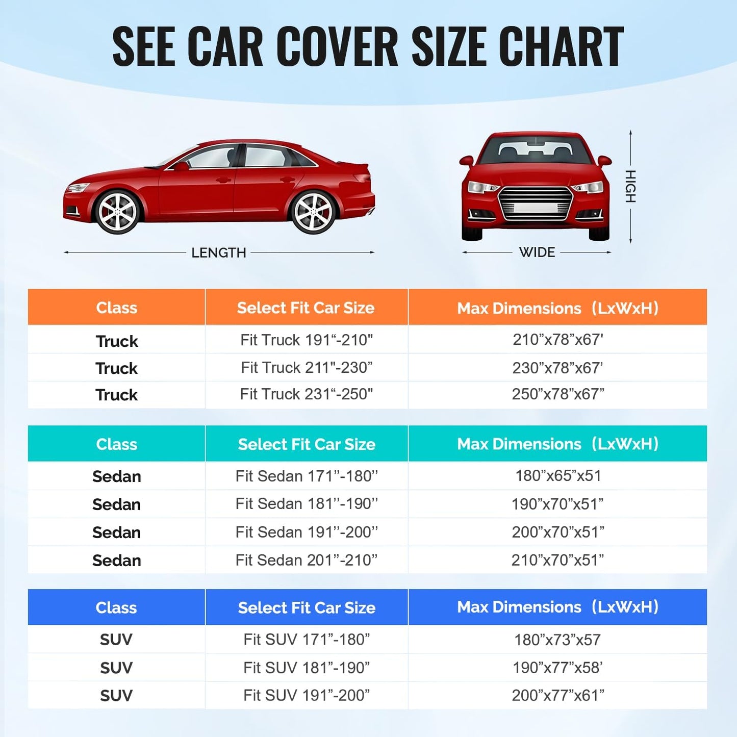 30 Layers SUV Car Cover for Automobiles All Weather Waterproof, Outdoor Snowproof UV Protection Windproof, Door Zipper, Soft Cotton, Heavy Duty Universal Car Covers, (Silver, Fit SUV 171"-180")