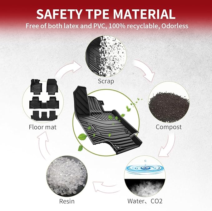 LASFIT Floor Mats for Toyota Highlander 2020-2025 8-seat (Not for Hybrid) All Weather TPE Custom fit Floor Liner for Highlander car mats, Front and Rear 2 Row Mats.