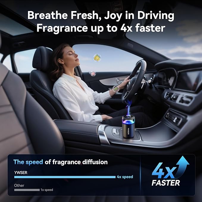 2025 Upgraded Smart Car Air Freshener Diffuser, New Car Smell Air Freshener Long Lasting, Auto On/Off, Adjustable Modes, Car Scent with 8 Ambient Lights, Car Diffusers for Essential Oil(Grapefruit)