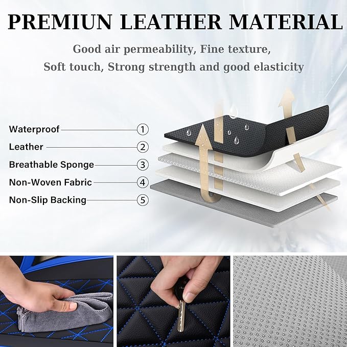 Coverado Car Seat Covers Full Set, Leather RAM 1500 Seat Covers Protectors Compatible with 2002-2025 Dodge RAM 1500 2500 3500 Crew Double Mega Quad Cab with Flat Bench, Blue