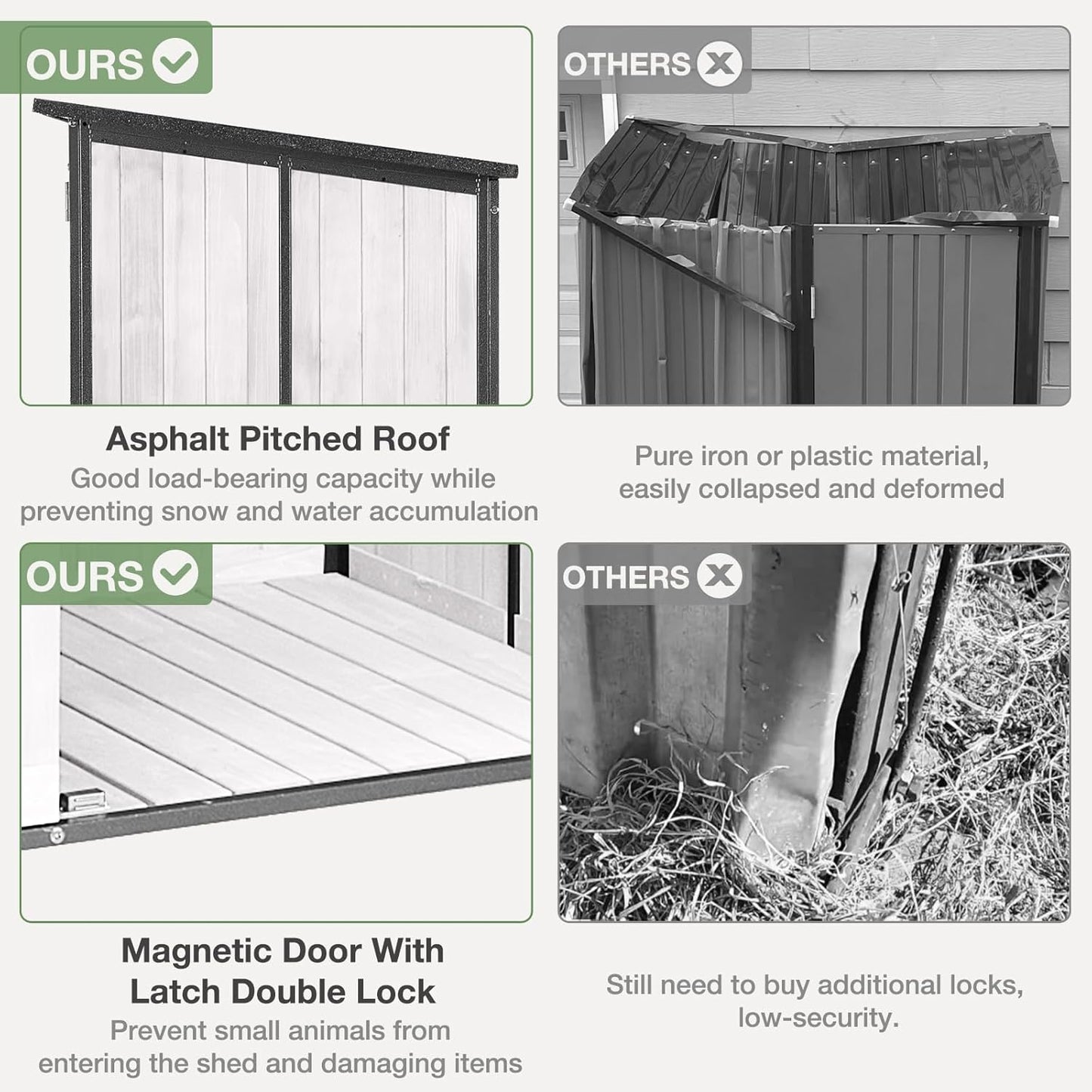 Outdoor Storage Shed with Floor - Waterproof Natural Fir Cabinet with Adjustable Shelves and Double Lock for Anti-Theft - Suitable for Storing Garden Tools and Household Debris (White)