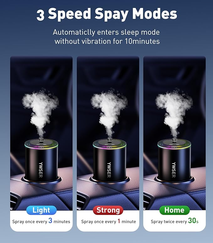 Smart Car Air Freshener, Car Air Freshener Diffuser with Starry Sky Projection and 50ml Perfume, Auto On/Off Intelligent, 3 Mode Adjustable Rechargeable Aroma Diffuser, Forest