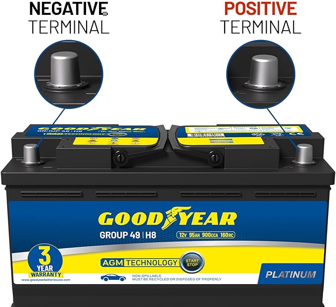 Goodyear 49-H8-AGM BCI Group Size 49 12V 95 AH, 160RC, 900 CCA Platinum series Rechargeable AGM Maintenance Free Automotive Battery
