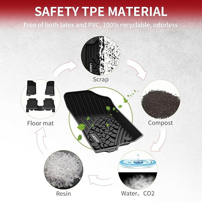 LASFIT Floor Mats for Jeep Wrangler JL 2018-2025 Unlimited 4 Door Gas/MHEV Type (Not Fit for JK or PHEV) All Weather TPE Custom Fit Car Mats Floor Liners 1st & 2nd Row, Black