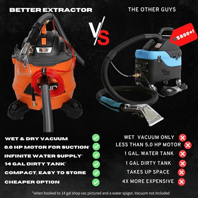 [Ripclean] Betterextractor Hose Kit Extractor Universal Attachment for Shop Vacuum | Use for Carpet, Rugs, Car seat, Upholstery, Stairs, Mattresses | Stainless Steel Hand Tool (25 Foot Waterline)