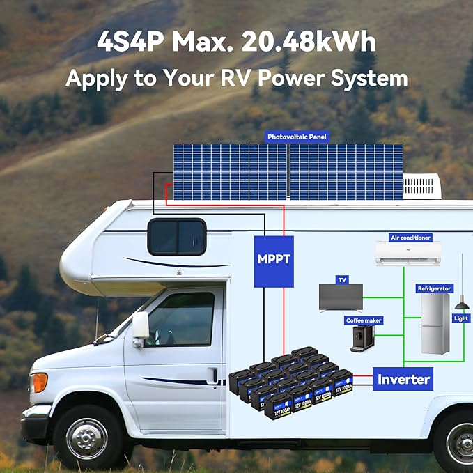 WattCycle 12V 100Ah LiFePO4 Battery, BCI Group 24, 15000 Deep Cycles, Built-in 100A Smart BMS, Low-Temperature Protection, Grade A for RVs, Golf Cart, Marine, Home Energy Storage, Solar Systems