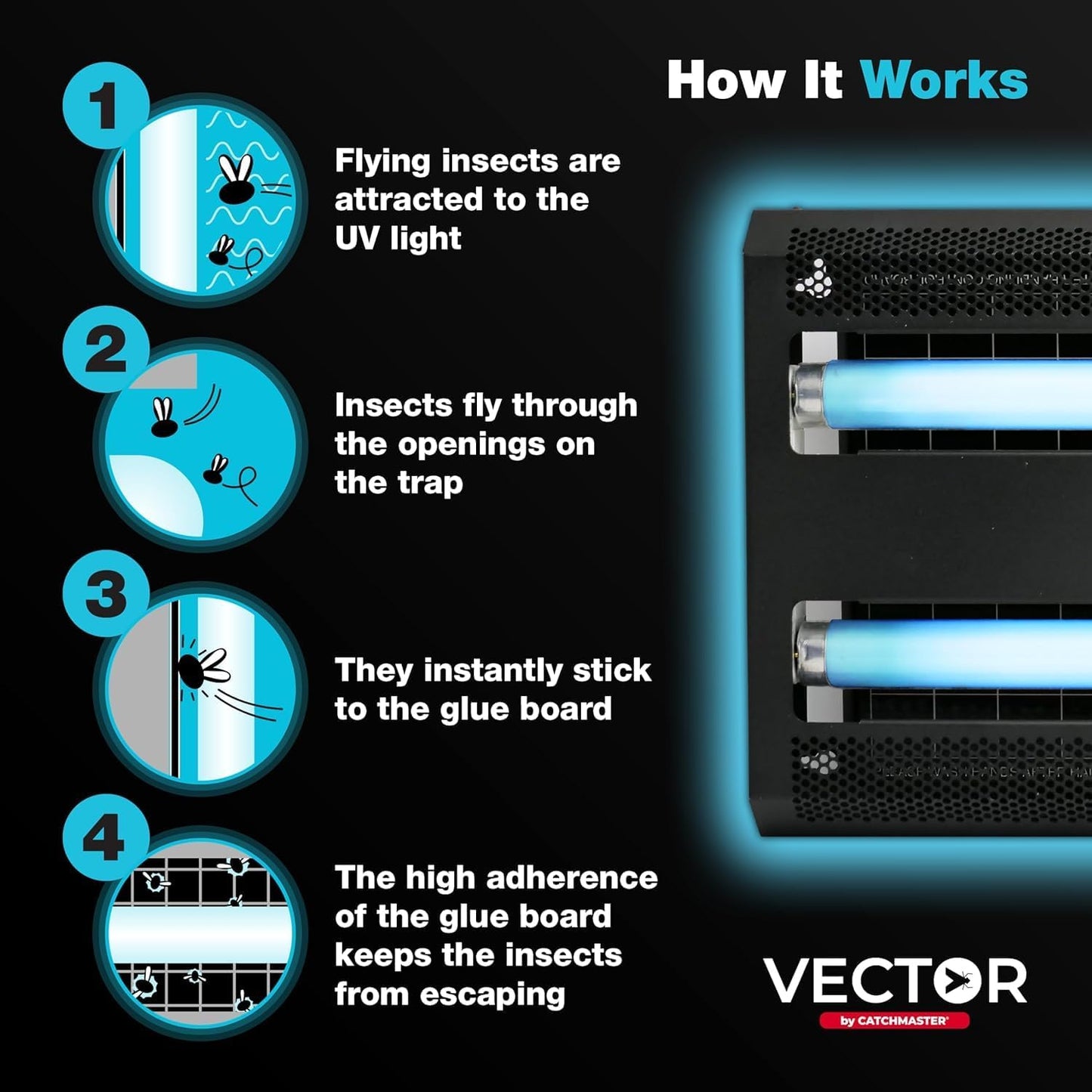 Catchmaster Vector 30, UV Light Fly Traps Indoor for Home, Electric Gnat Traps for House Indoor, Shatterproof Bulbs UV Lamp Fly, Insect & Mosquito Killer, Silent Bug Light for Kitchen, Shed, Garage