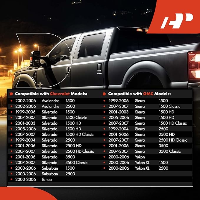 A-Premium Pair (2) Towing Mirrors Compatible with Chevy Silverado, Tahoe, Suburban, Avalanche & GMC Sierra 1500 2500 3500 HD, Yukon XL - 1999-2007 - Non-Heated Manual Glass Adjust Telescoping Folding