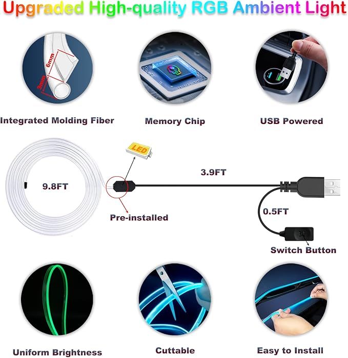 Interior Car LED Strip Lights, RGB USB Car Ambient Lighting with Fiber Optic, EL Wire Car Accessories