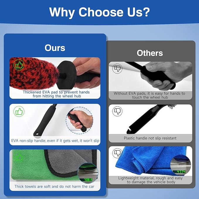 5 Pack Car Wheel and Tire Cleaner Brushes Kit Auto Motorcycle Rim Ultra Soft Microfiber No Spatter Bendable Woolies Bristle Cleaning Set (Red & Black)